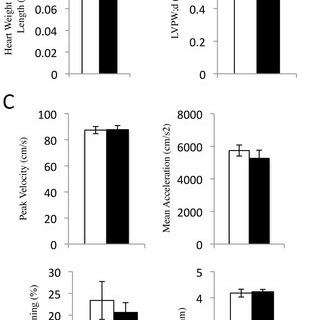 ’Omics of Cellular Signaling Pathways - PLOS Collections